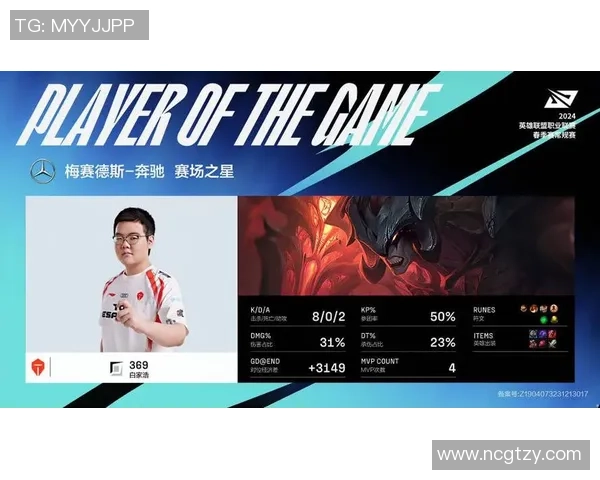 以369上单为核心解析团队战术体系助力新赛季夺冠之路